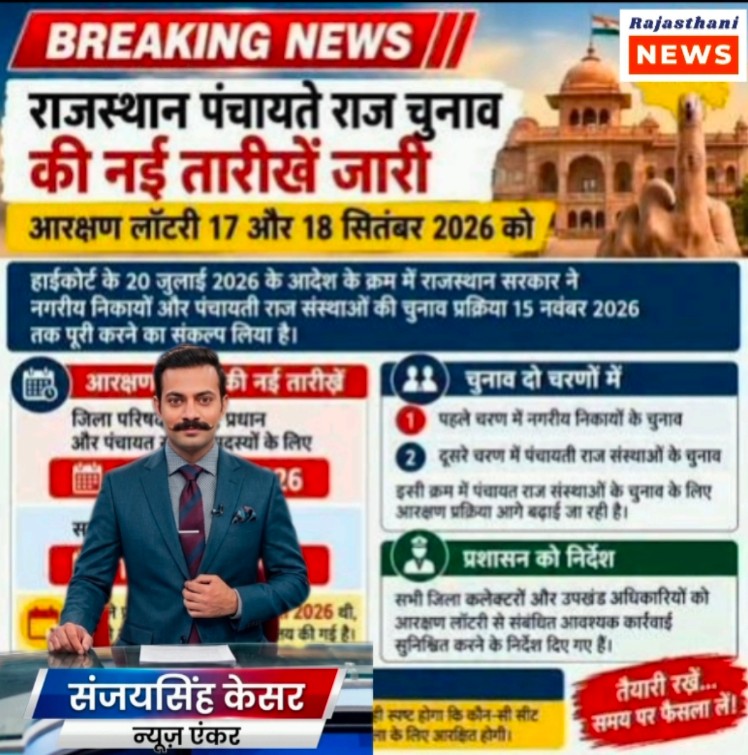 Rajasthan Panchayat Election 2026: Reservation Lottery on September 17-18, Government Accelerates Preparations